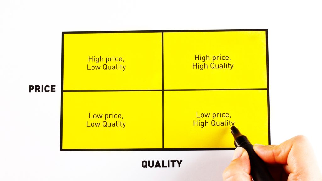 Matrice di Eisenhower